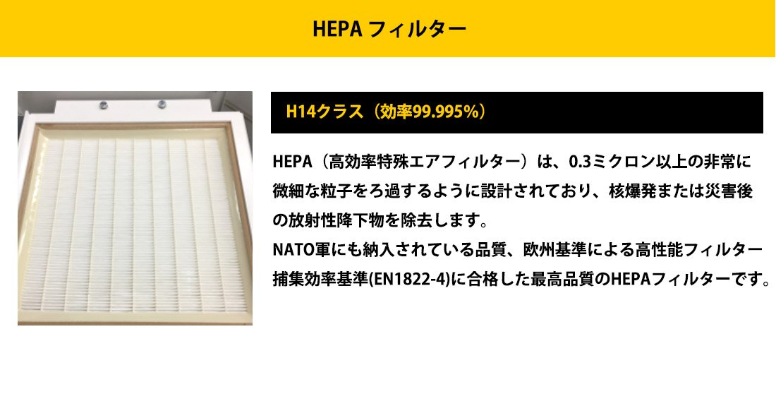 HEPA フィルター　H14クラス（効率99.995％） HEPA（高効率特殊エアフィルター）は、0.3ミクロン以上の非常に
微細な粒子をろ過するように設計されており、核爆発または災害後の放射性降下物を除去します。NATO軍にも納入されている品質、欧州基準による高性能フィルター捕集効率基準(EN1822-4)に合格した最高品質のHEPAフィルターです。