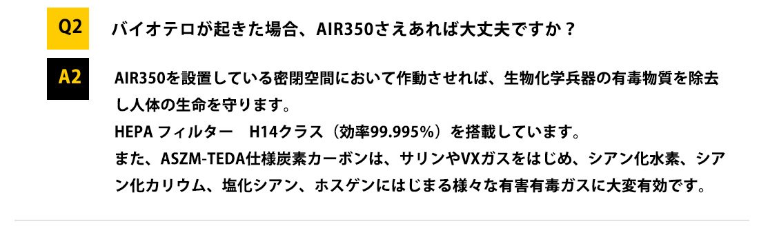 Q.2 バイオテロが起きた場合、AIR350さえあれば大丈夫ですか？ A2.AIR350は有事の際の防災製品です。一般の空気清浄機をご使用ください。